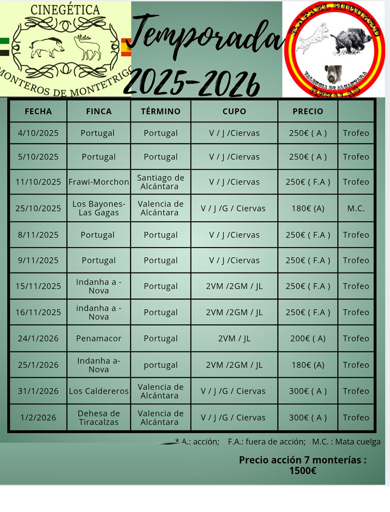Programa montetrigo