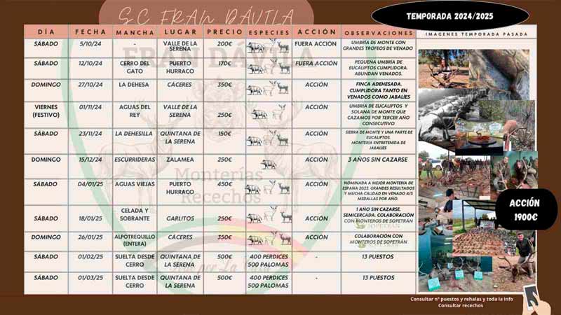 Programa Bosques 2021 2022