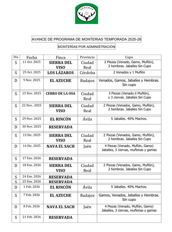 Programa Bosques 2021 2022