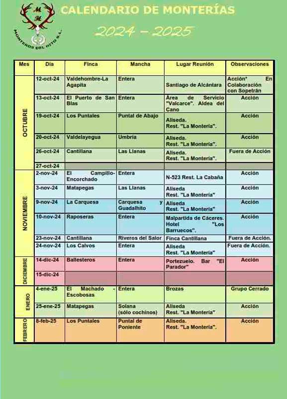 Programa Bosques 2021 2022