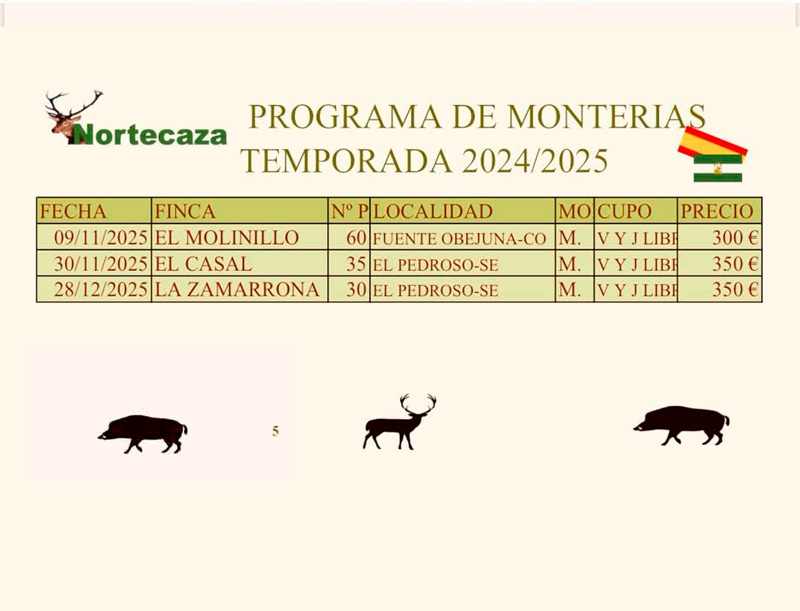 Programa de Monterias nortecaza