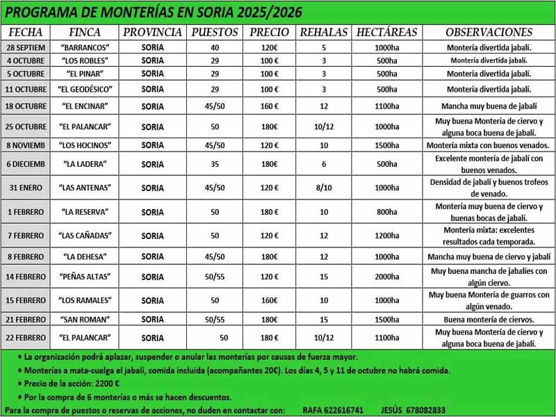 Programa Monterias Recechos la Ribera 2025