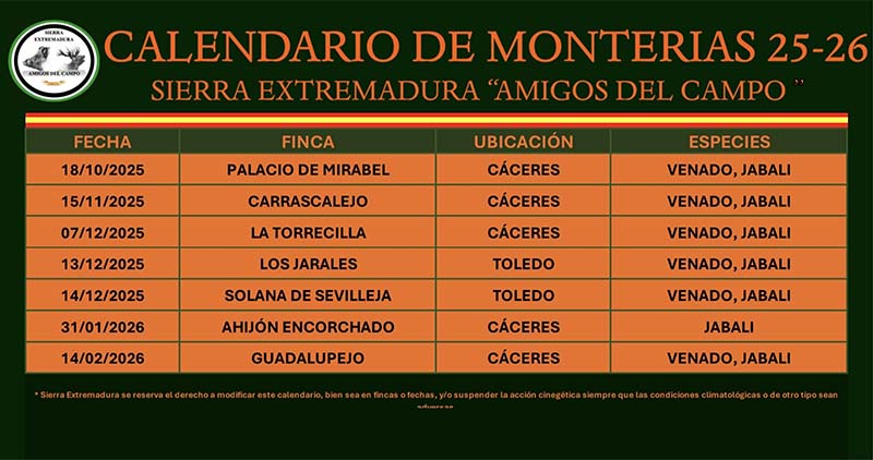 Programa Bosques 2021 2022