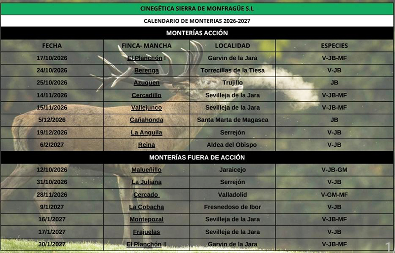 Programa Monterias Sierra de monfrague