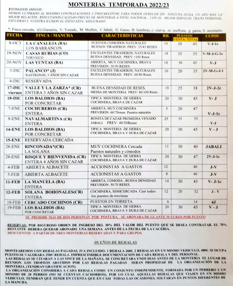 Programa Bosques 2021 2022
