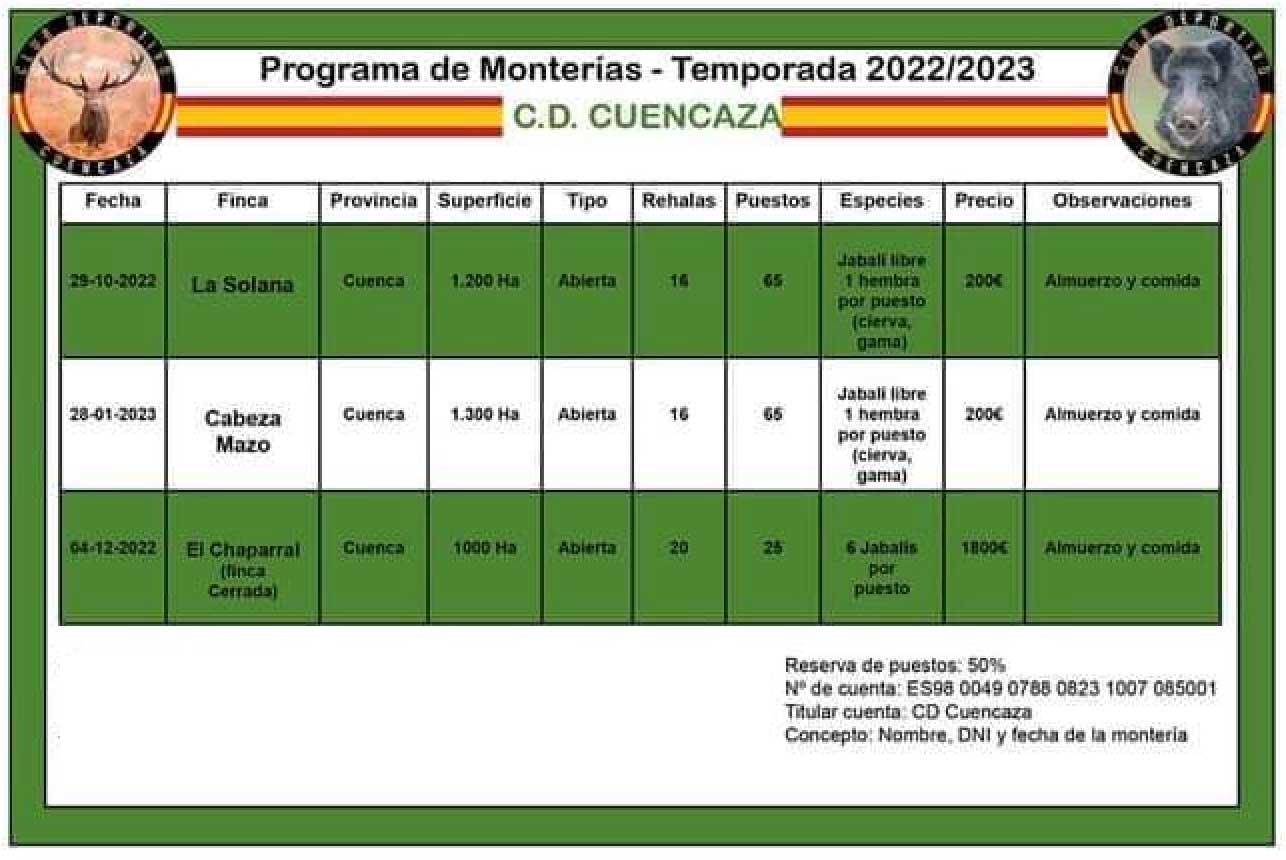Programa Bosques 2021 2022
