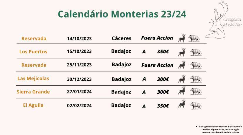 Programa Bosques 2021 2022