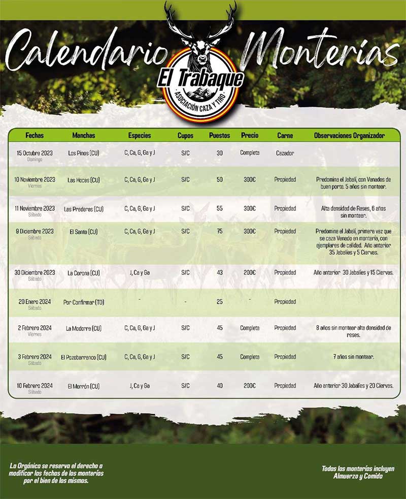 Programa Bosques 2021 2022