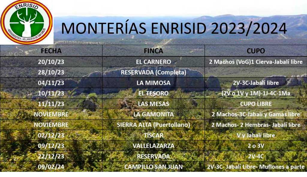 Programa Bosques 2021 2022