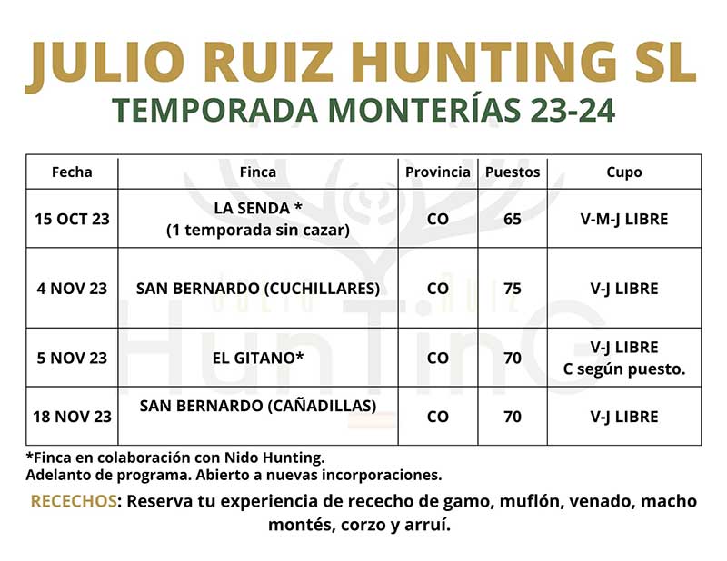 Programa de Monterias Monterias Riquelme 2022 2023