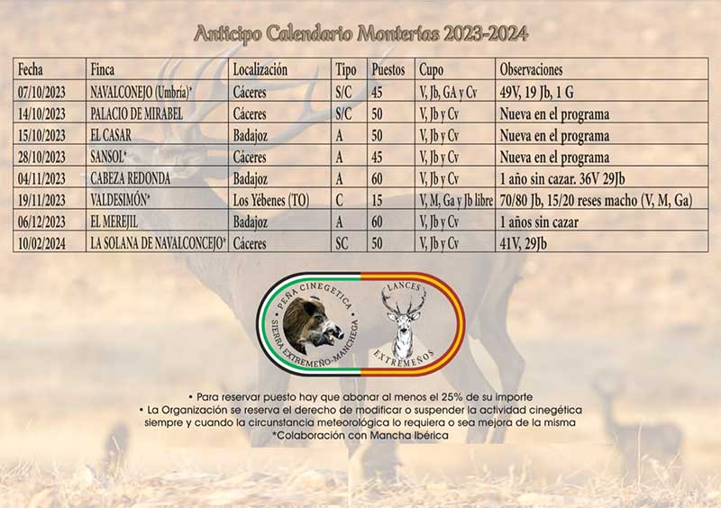 Programa Bosques 2021 2022