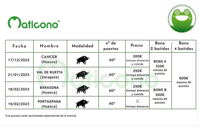 Programa Bosques 2021 2022