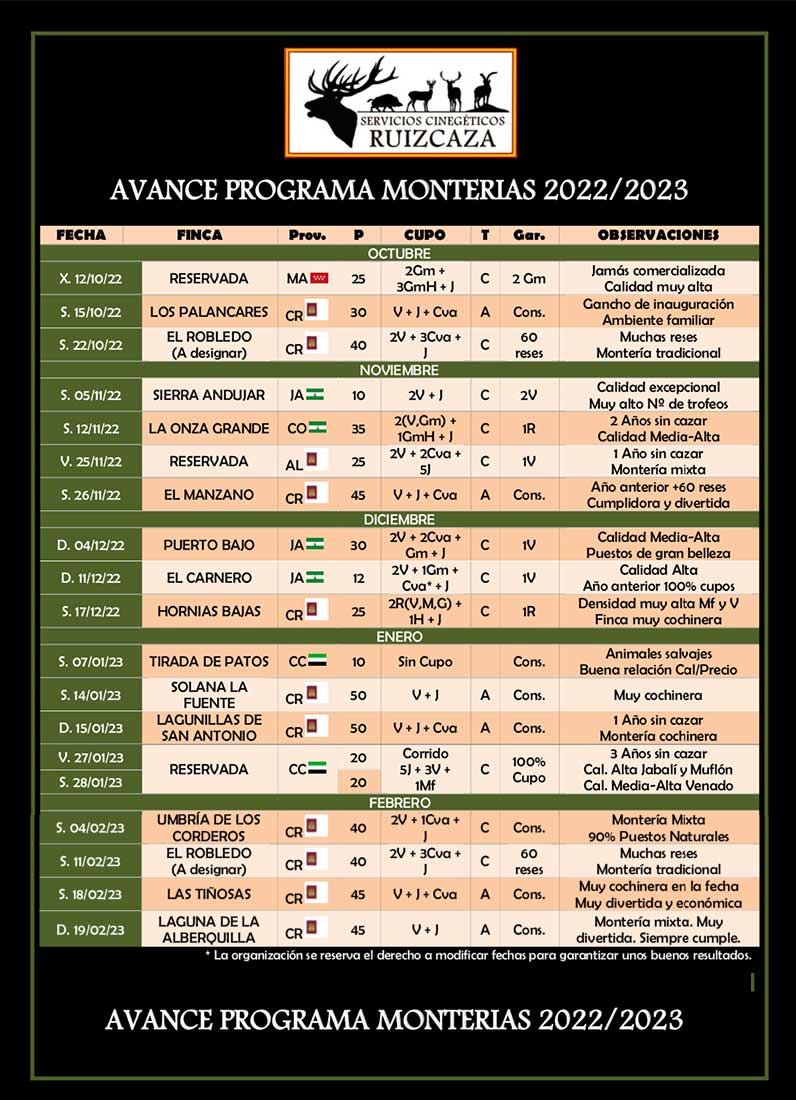 Programa Bosques 2021 2022
