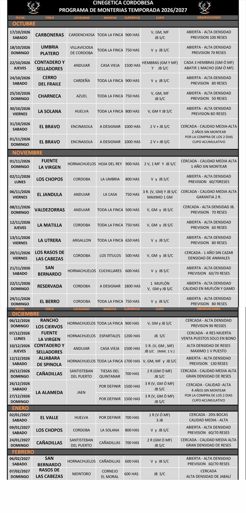 Programa Bosques 2021 2022