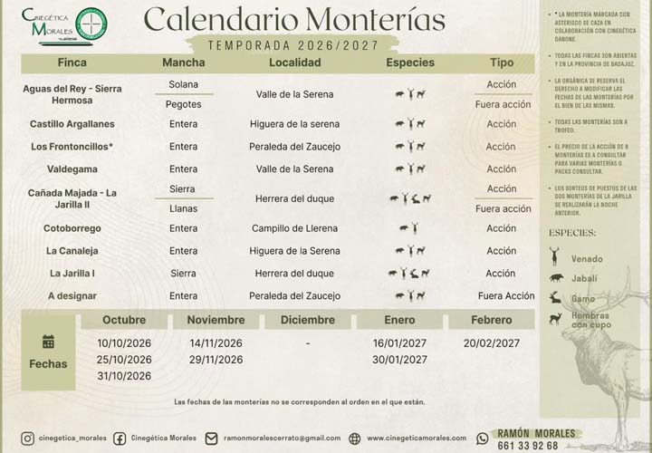 Programa Bosques 2021 2022