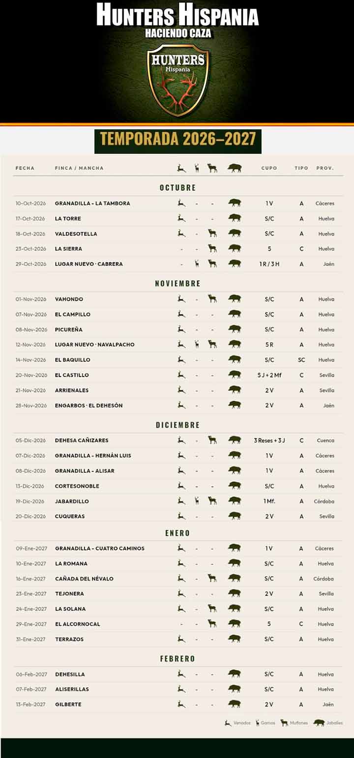 Programa Monterias Hunters Hispania