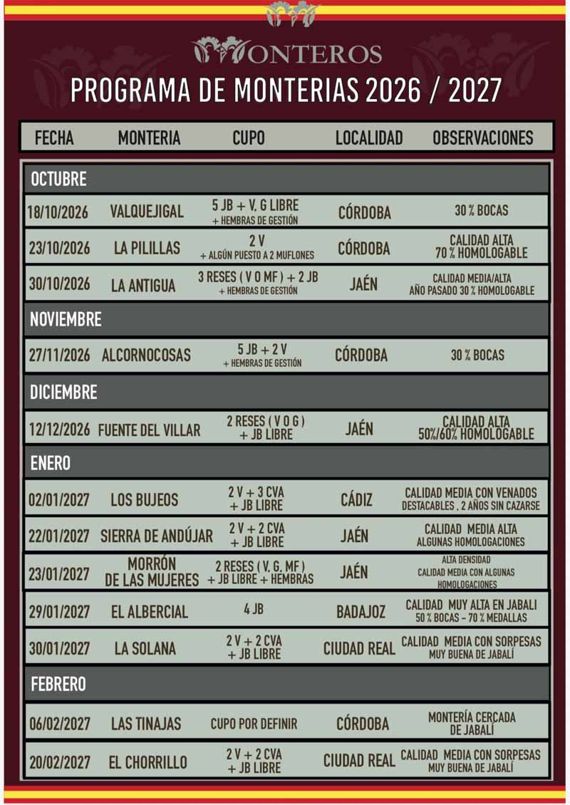 Programa Monteros Venatoria Safaris 2021 2022